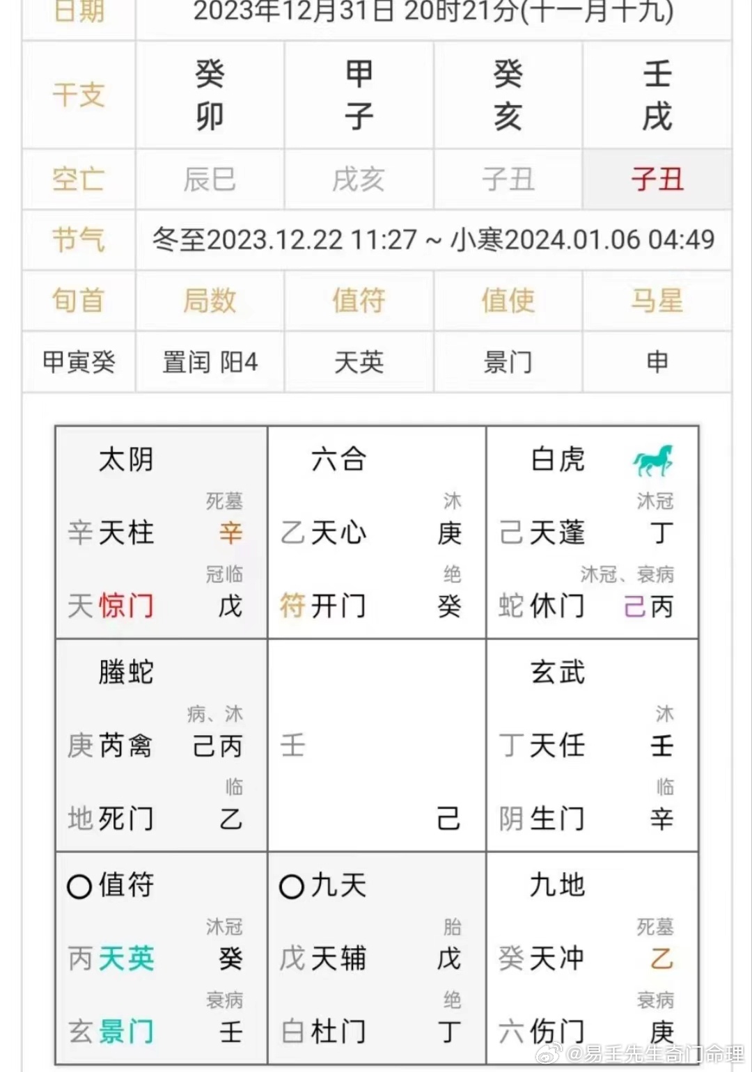 今期生肖出冷门，四十相送八过关打一准确生肖的警惕虚假宣传-全面释义、时代解答解释落实